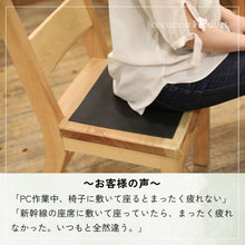 画像をギャラリービューアに読み込む, 麻炭変電シート (2mm/四角)