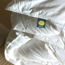 画像をギャラリービューアに読み込む, 菊紋和羽毛ふとん