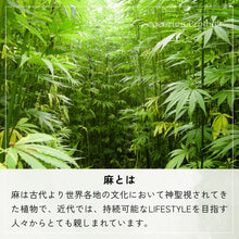 画像をギャラリービューアに読み込む, 麻炭変電シート (2mm/丸型)