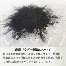 画像をギャラリービューアに読み込む, 麻炭変電シート (2mm/四角)