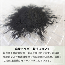 画像をギャラリービューアに読み込む, 麻炭パウダー プレミアム