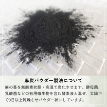 画像をギャラリービューアに読み込む, 麻炭ポケットモ