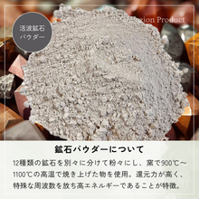 画像をギャラリービューアに読み込む, 麻炭ヒーリングシート