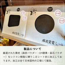 画像をギャラリービューアに読み込む, 麻炭変電シート (2mm/丸型)