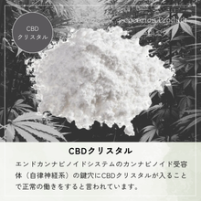 画像をギャラリービューアに読み込む, 麻炭ヒーリングシート