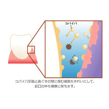 画像をギャラリービューアに読み込む, コパイバ ナチュラル歯みがき